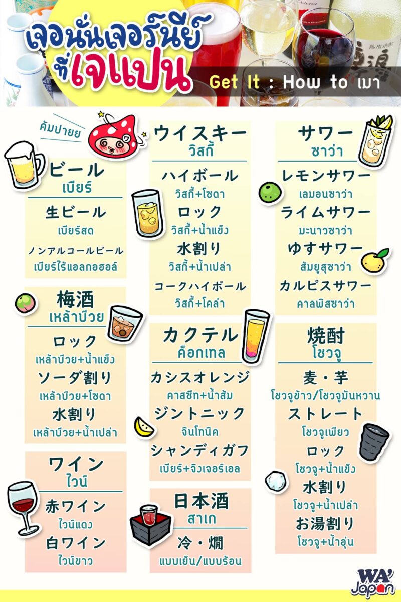 เจอนั่นเจอร์นีย์ที่เจแปน No. 05 Get It : How to เมา